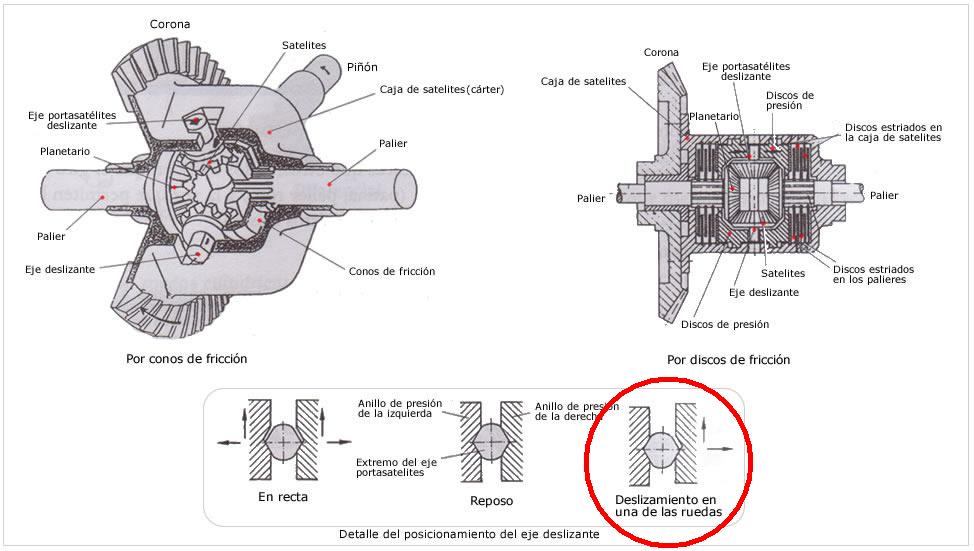autoblocante-esquema.jpg