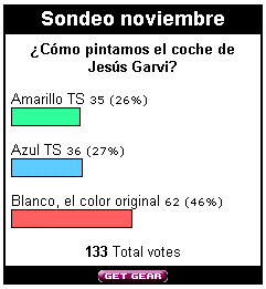 Resultados jnoviembre-marzo 2002